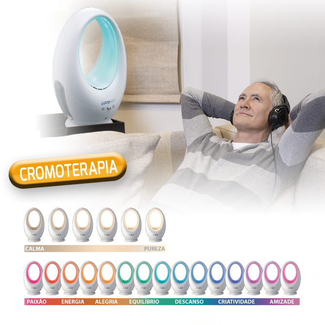 Ventilador sem pás “COLOR-AIR”: Voltagem: 100-240v